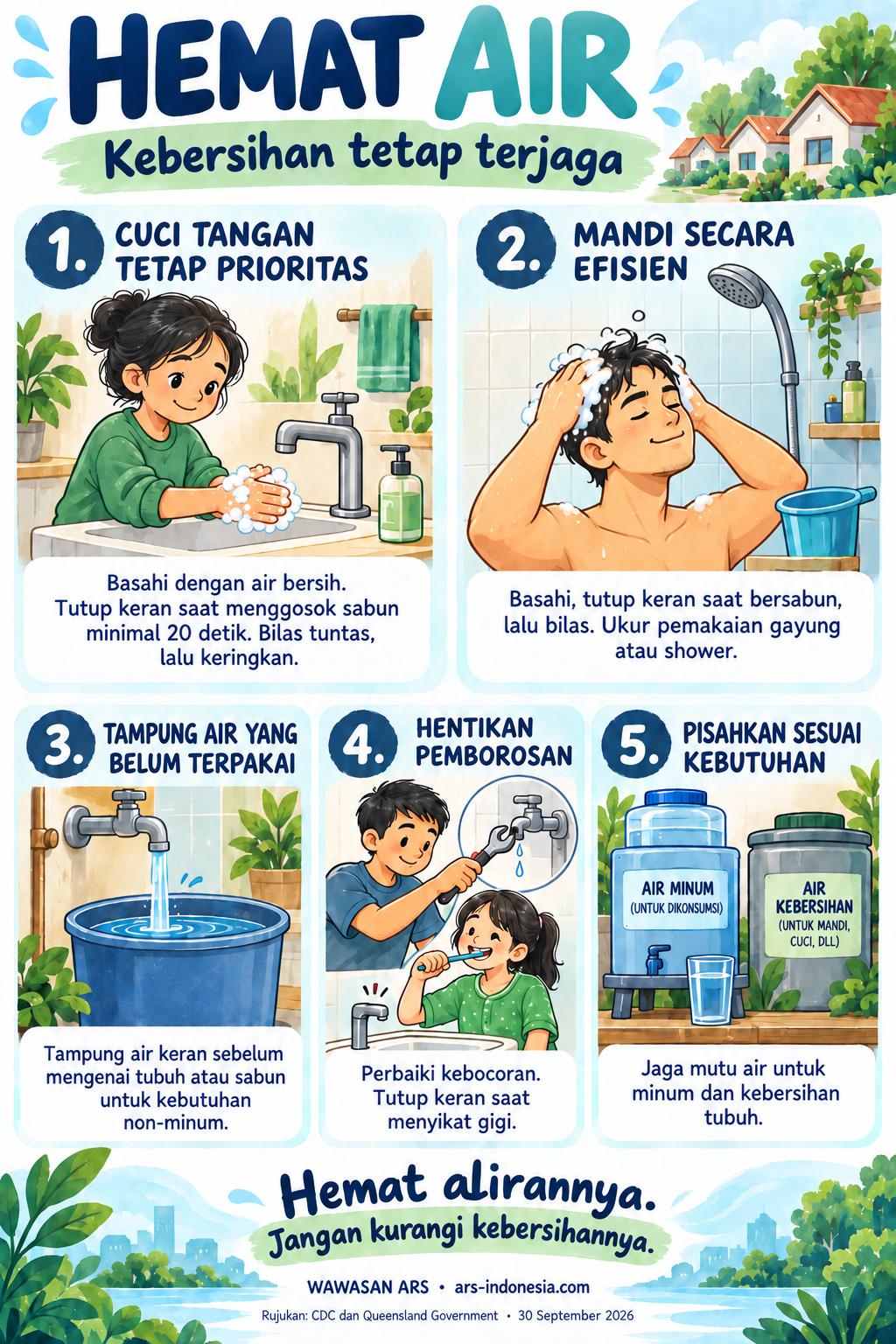 Infografis lima langkah hemat air: cuci tangan dengan sabun, mandi efisien, tampung air yang belum terpakai, perbaiki kebocoran, dan sesuaikan mutu air dengan penggunaannya.